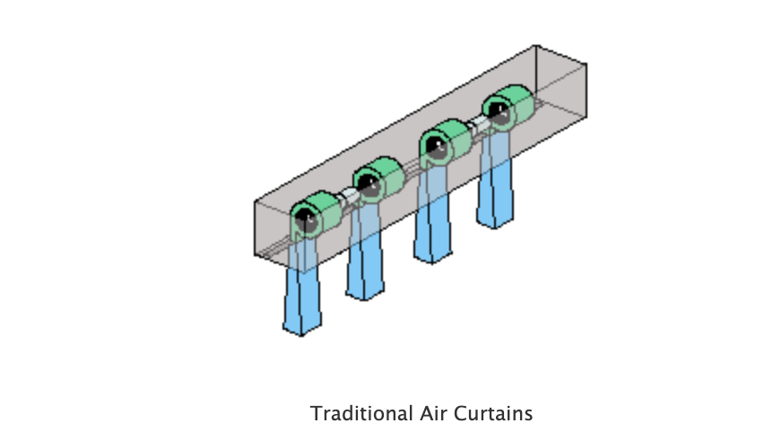 A drawing of a row of traditional air curtains