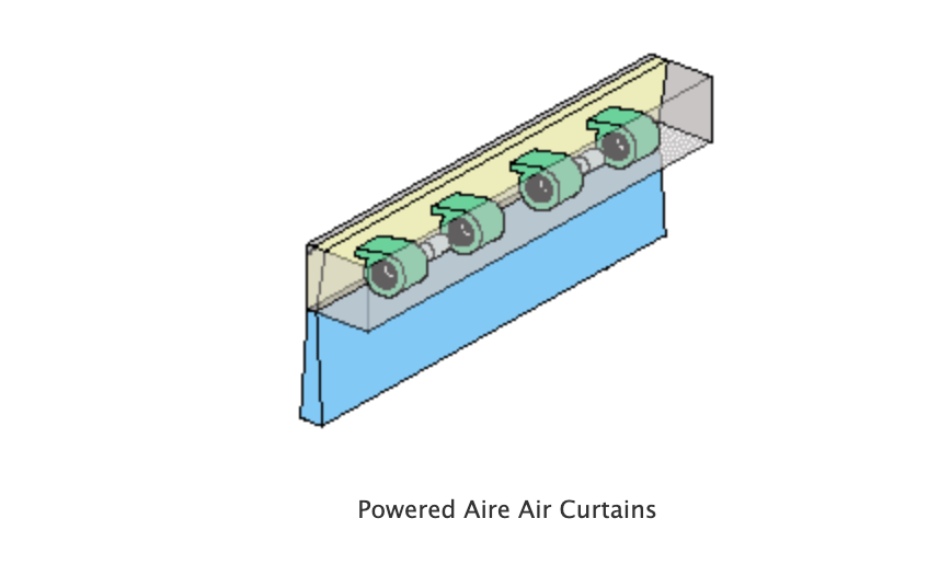 A diagram of powered aire air curtains on a white background
