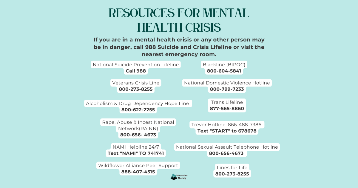 Blue graphic with resources for mental health crisis including hotlines and emergency contacts.