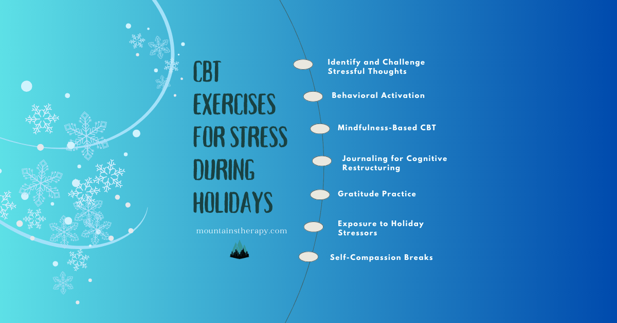 Read cbt therapy exercises for stress 