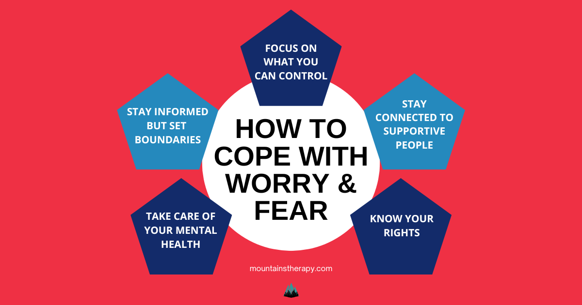 Infographic: