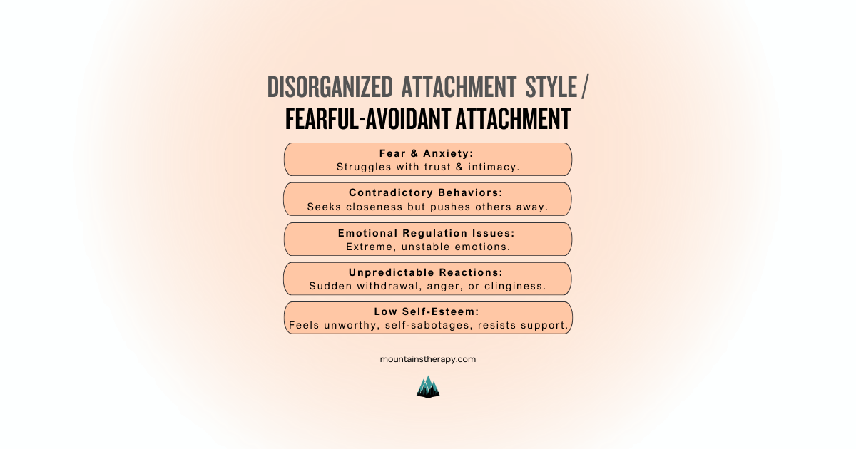 Graphic with a list of symptoms of disorganized attachment style, in peach boxes.
