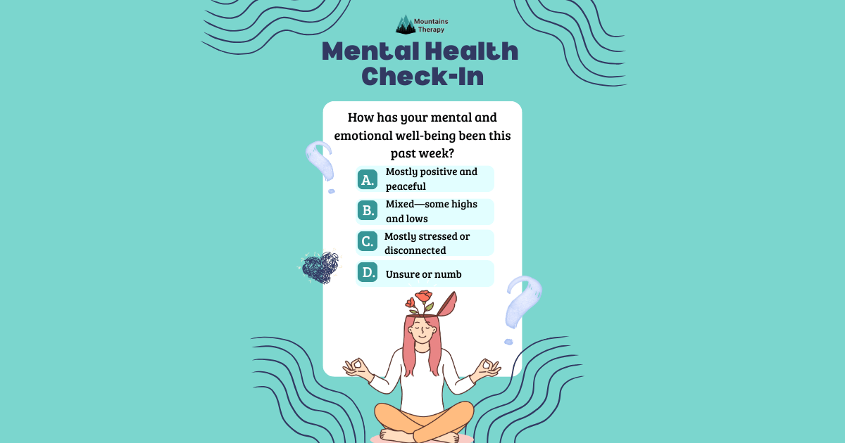 Mental health check-in: woman meditating, text on assessment:  mood, sleep, awareness, connection.