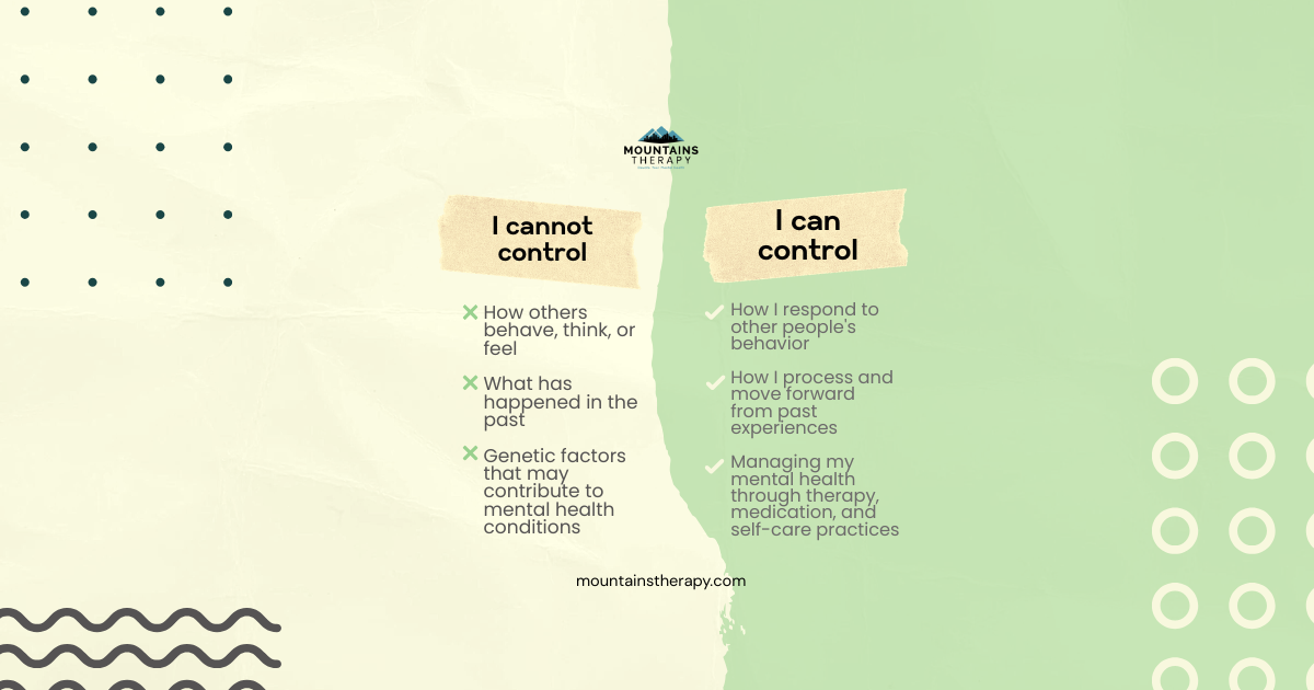 Side-by-side infographic with 