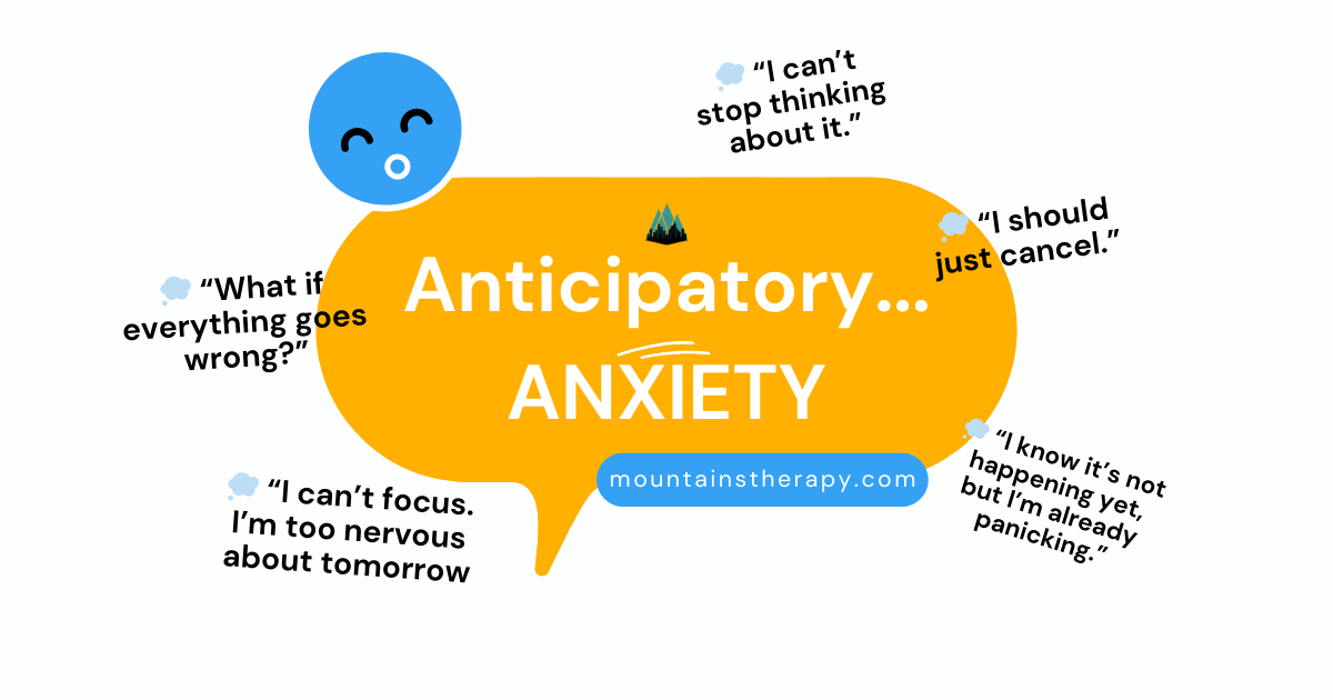 Anxiety concept: smiling blue head, yellow speech bubble 