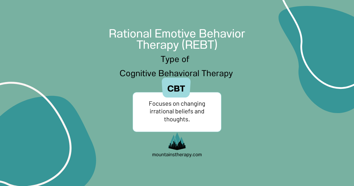 REBT graphic: teal background, white text. Defines REBT as CBT, a type of therapy for changing ways of thinking.