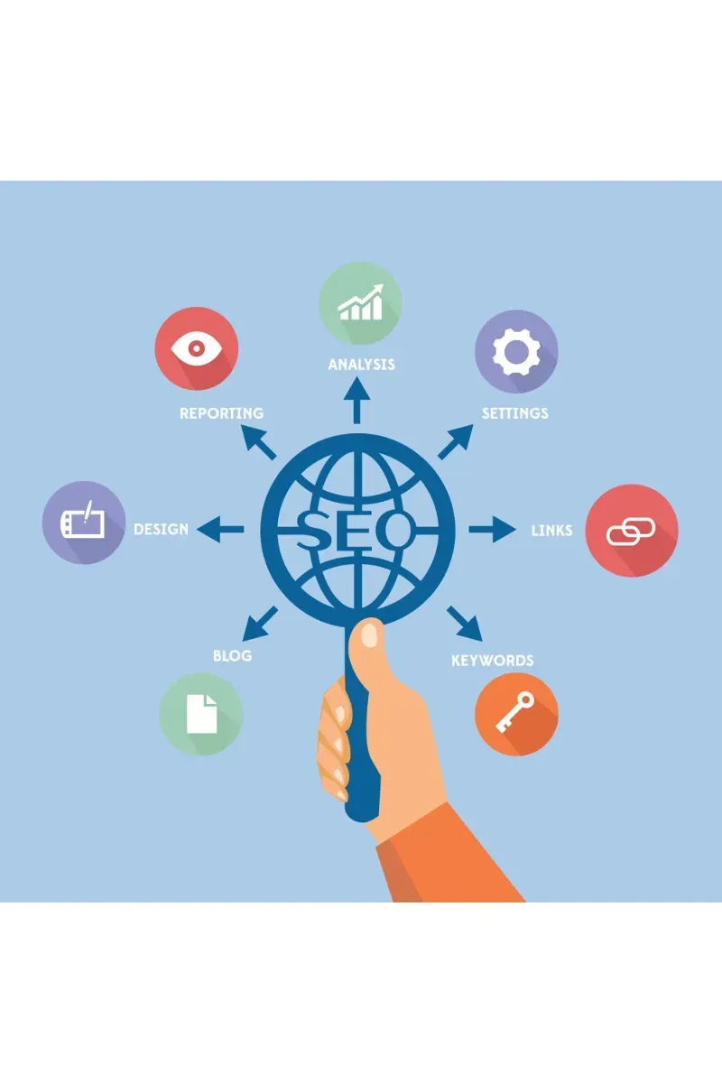 National and Local Optimization