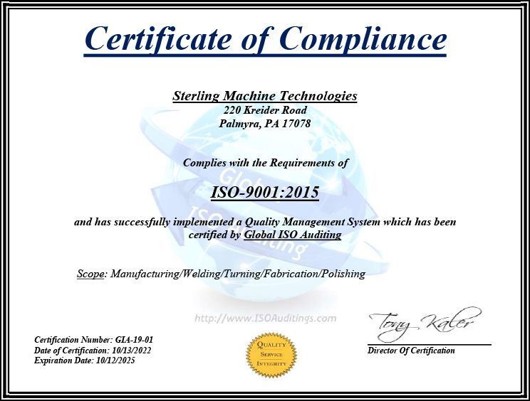 ISO-9001:2015 Certificate of Compliance
