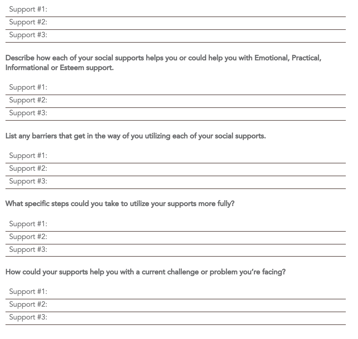 A list of questions about each of your social supports.