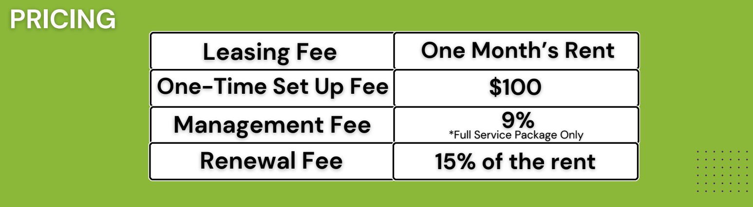 Fees