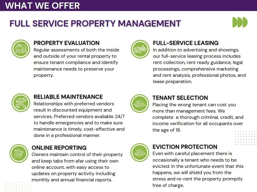 Full Service Property Management
