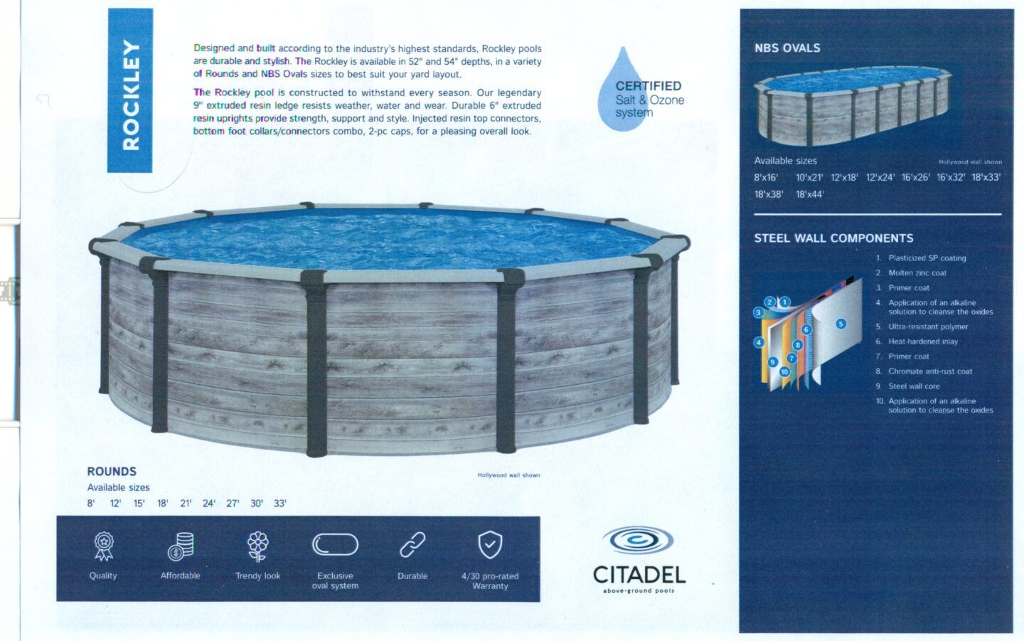 Blue above-ground pool product brochure with a large round pool and feature icons