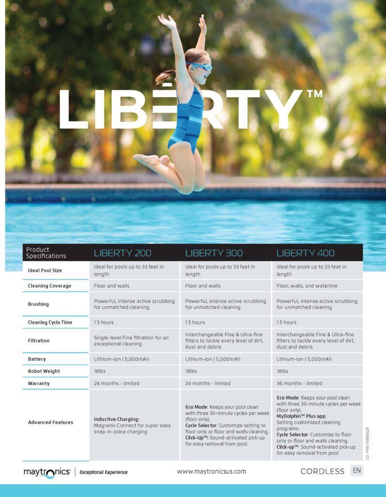 Woman in a blue swimsuit jumping into a pool beneath the LIBERTY logo, with a schedule table below.