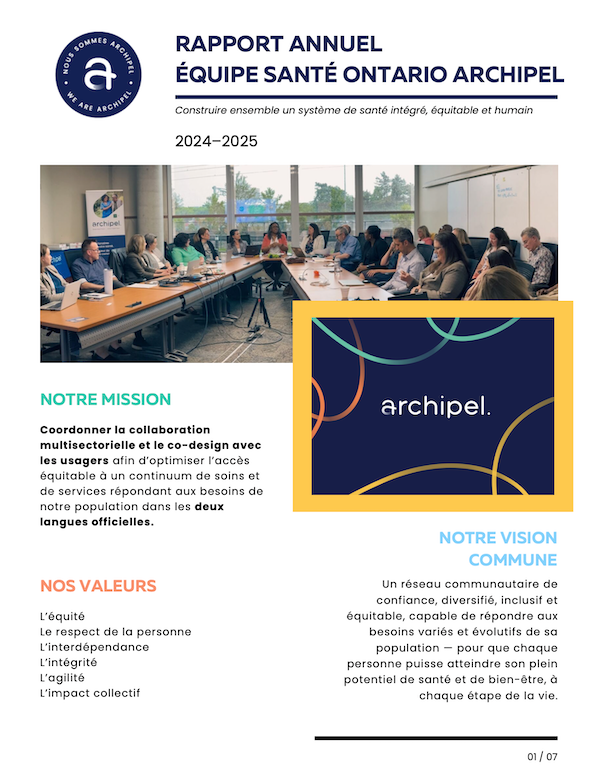 Couverture du rapport annuel 2024-2025 d'Archipel.