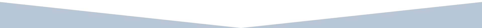 Digital Marketing Agency