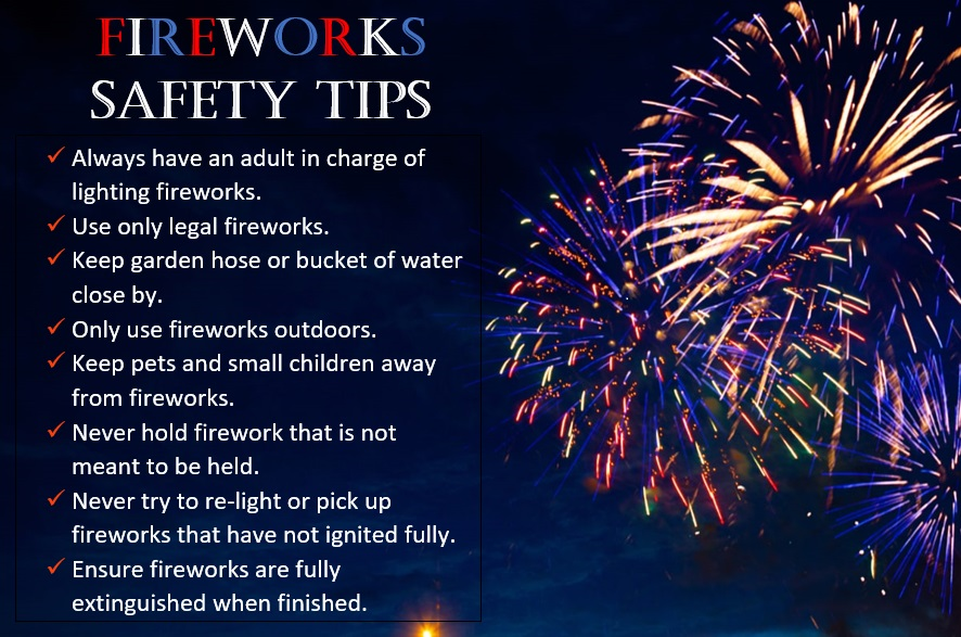 A fireworks safety tips poster with fireworks in the background