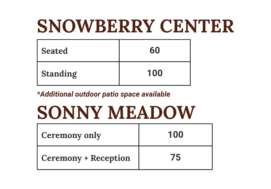 Venue capacity chart for Snowberry Center and Sonny Meadow with seated, standing, and ceremony counts
