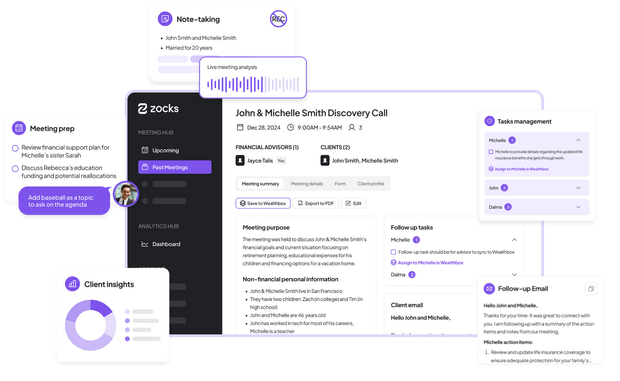 Zocks AI Assistant jobs
