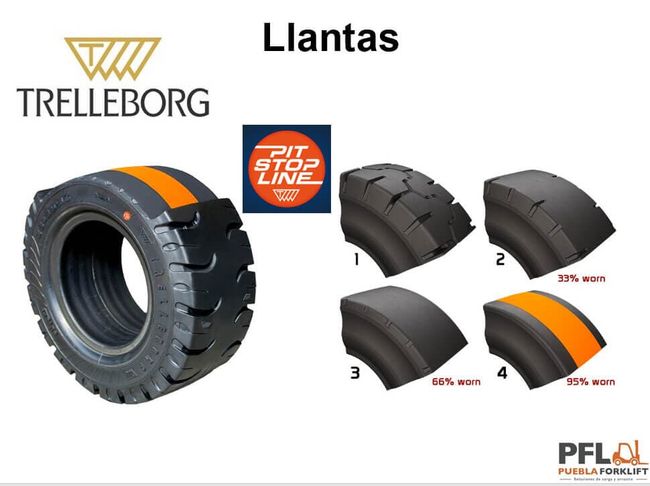 PFL - LLANTAS TRELLEBORG