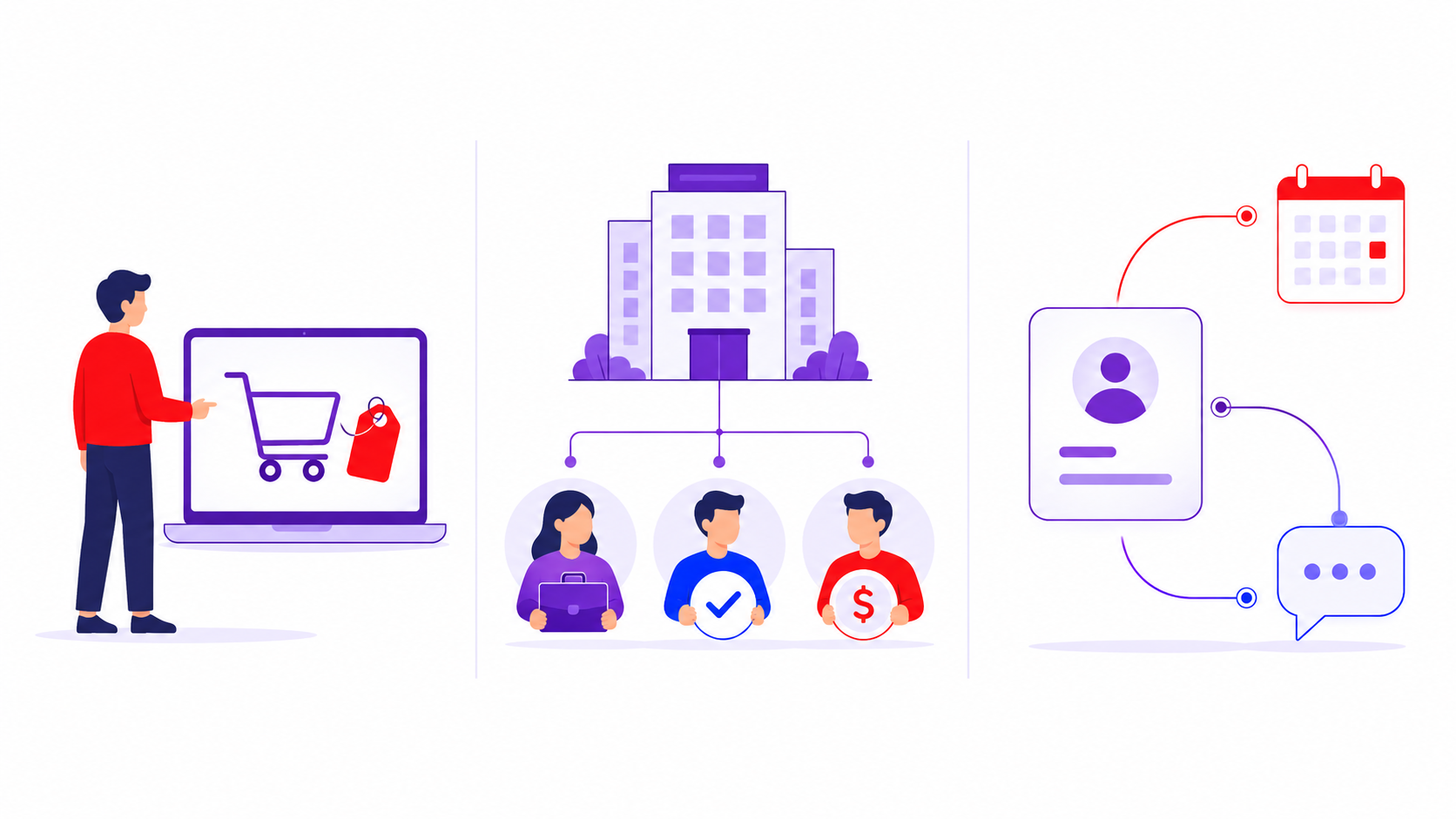 Iconos que presentan una tienda online  B2C, una plataforma de ventas B2B y un CRM para clientes