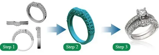 Ring Design Steps — Diamandel Diamonds — Allen, TX