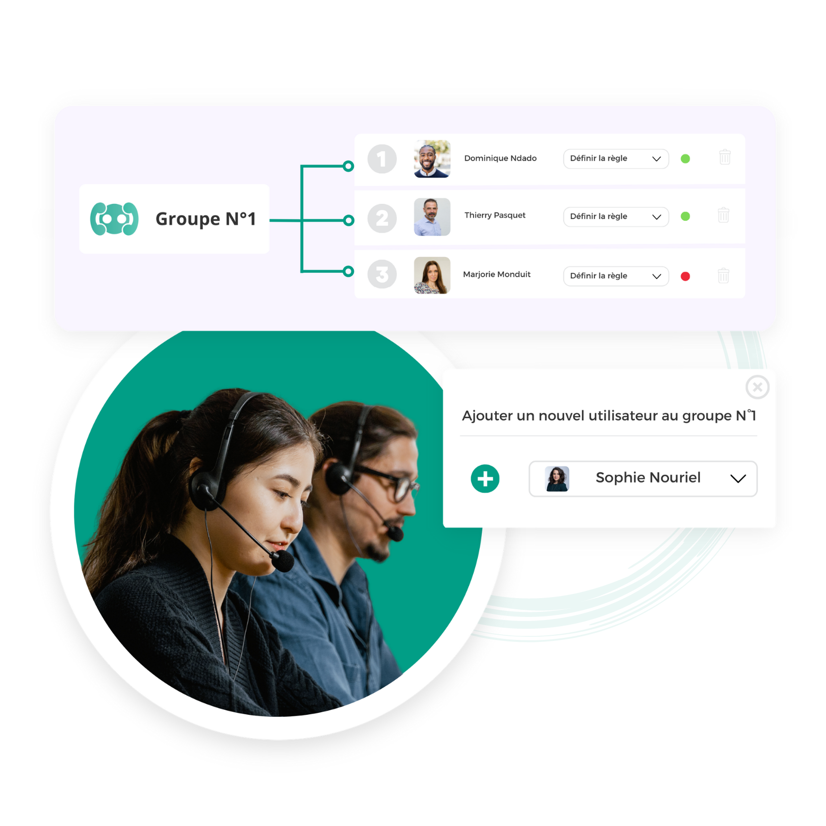 groupe d'appels définition et fonctionnement