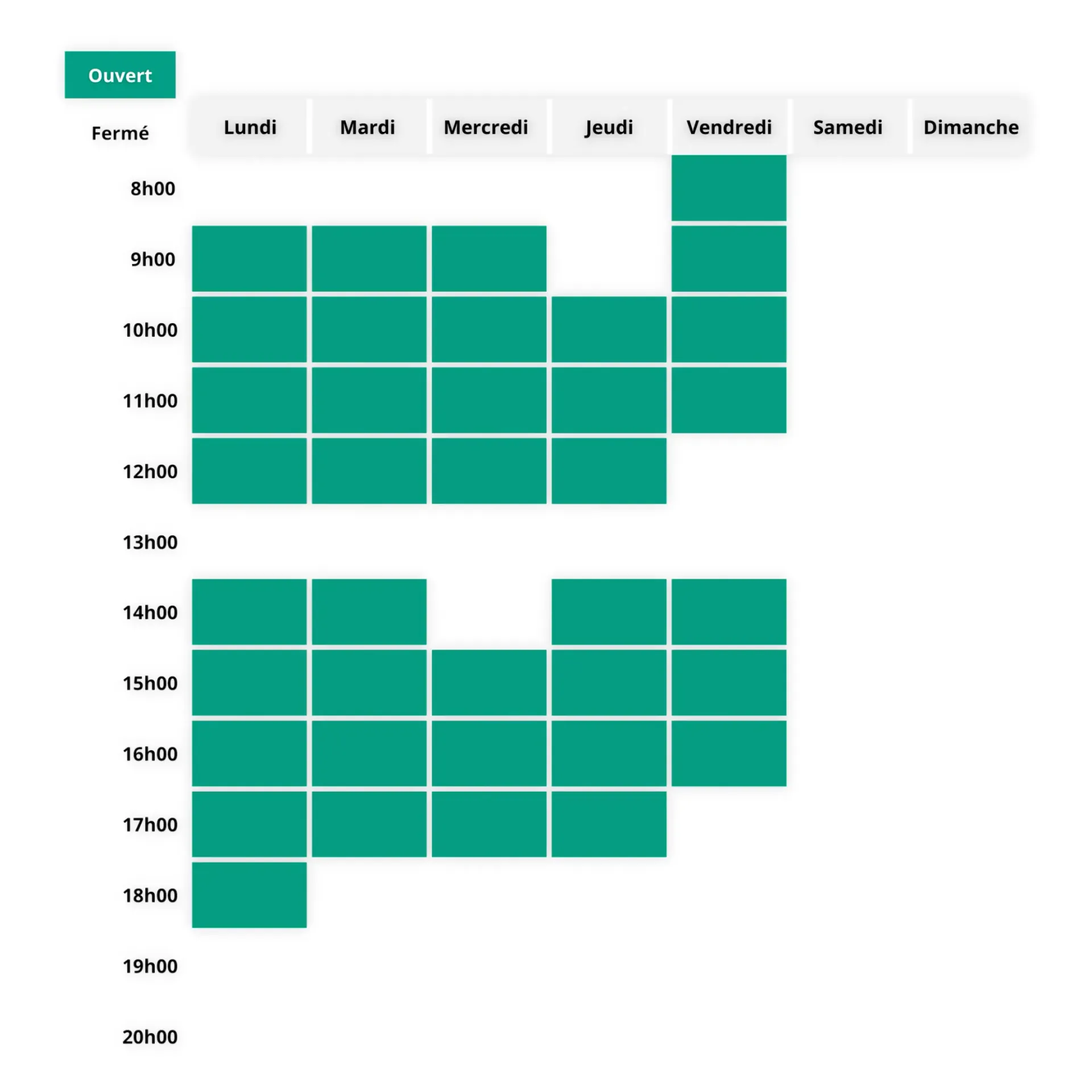 gestionnaire des appels selon un calendrier