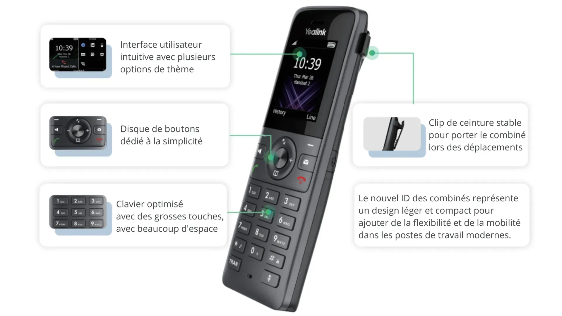 guide utilisation yealink W73P