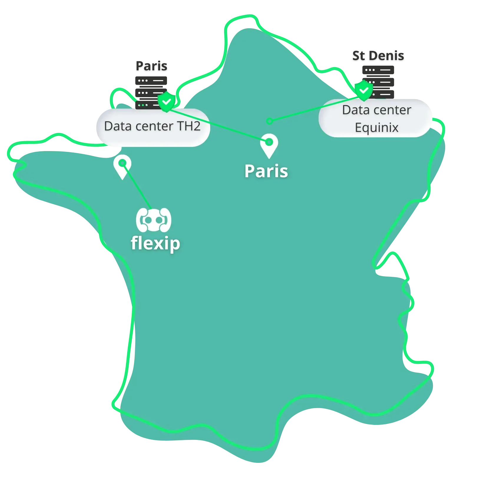 Carte data center telephonique flexip
