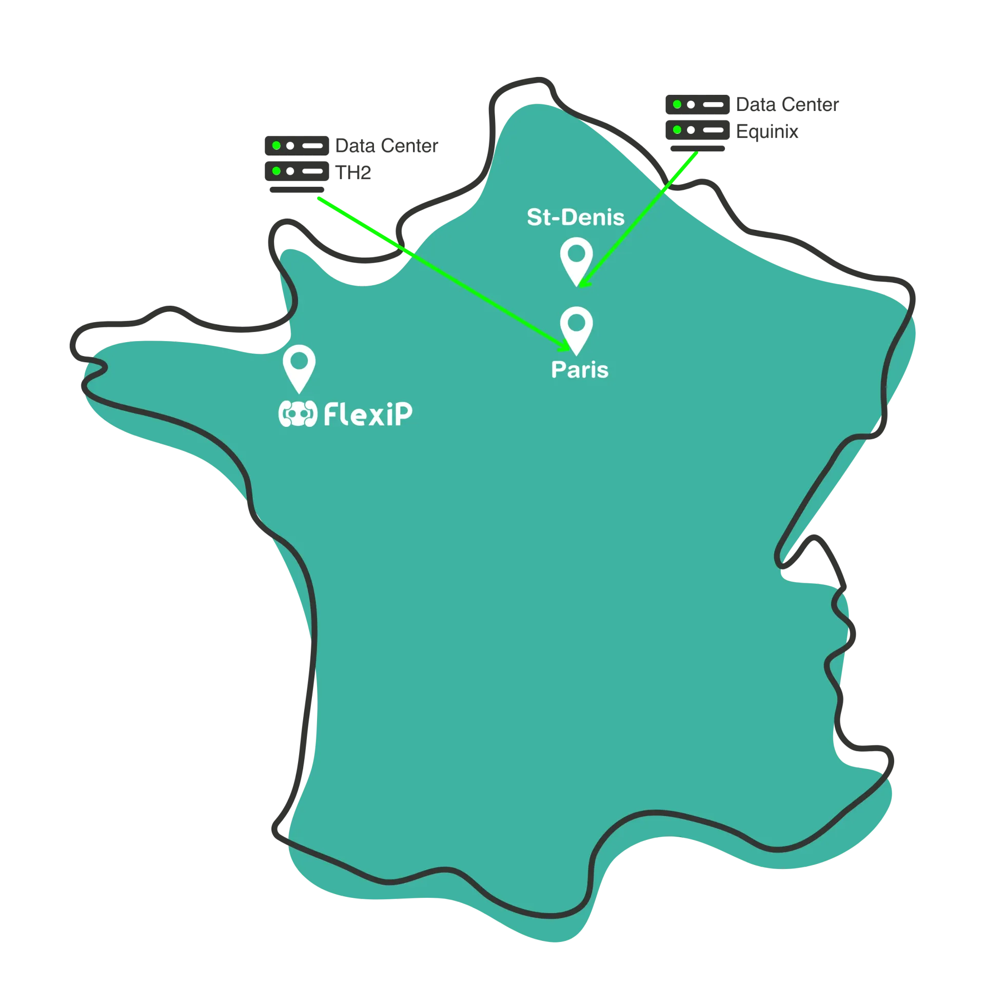 Carte data center telephonique flexip