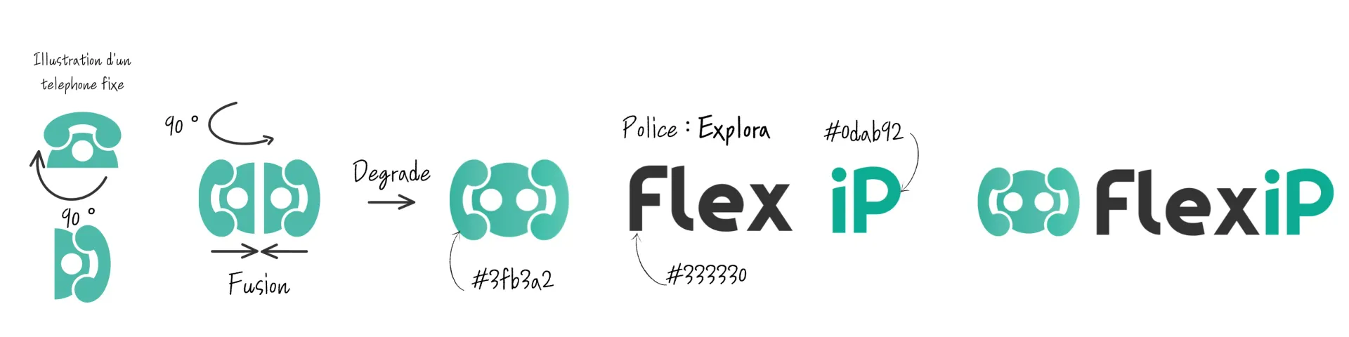 illustration logo flexip
