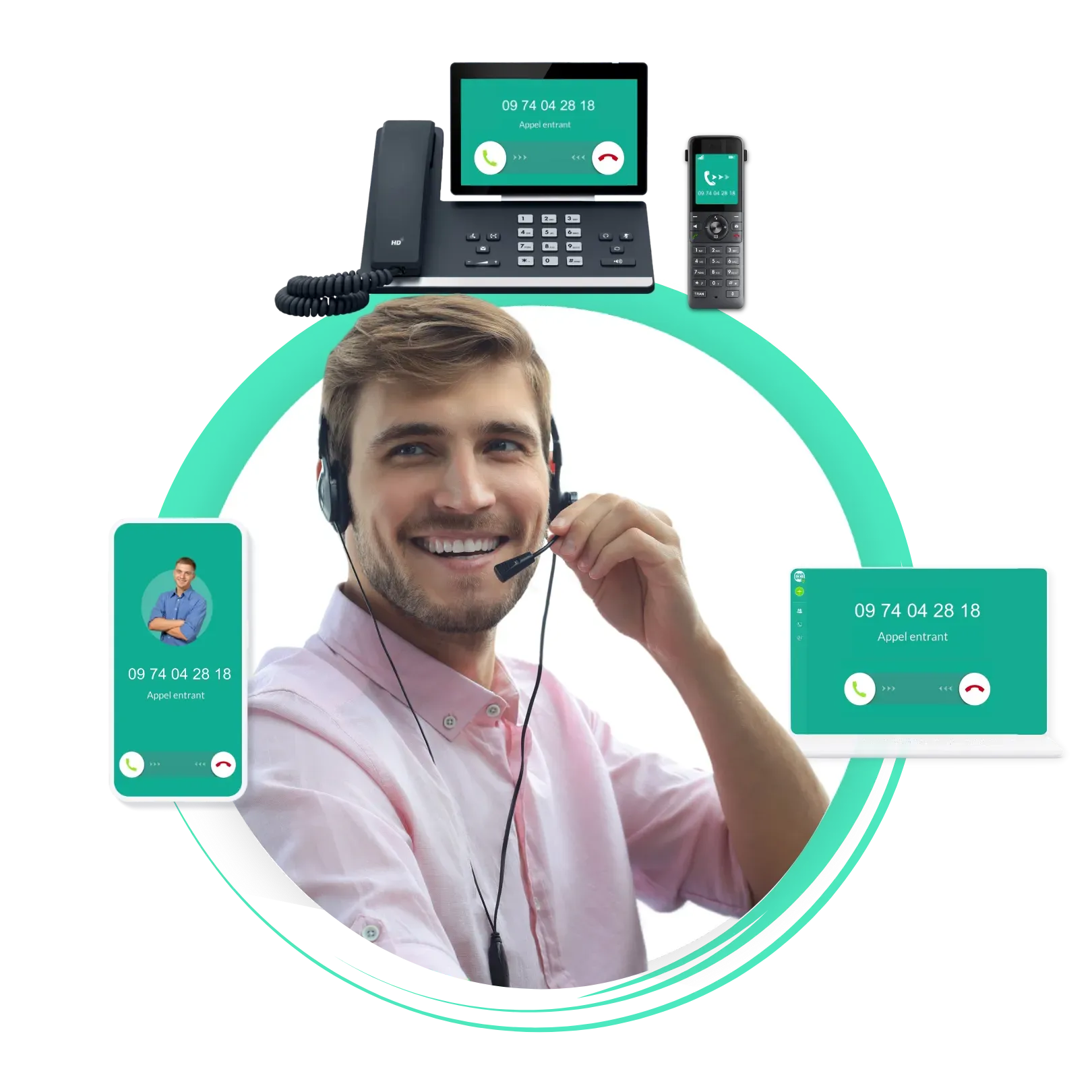 standard téléphonique virtuel en entreprise