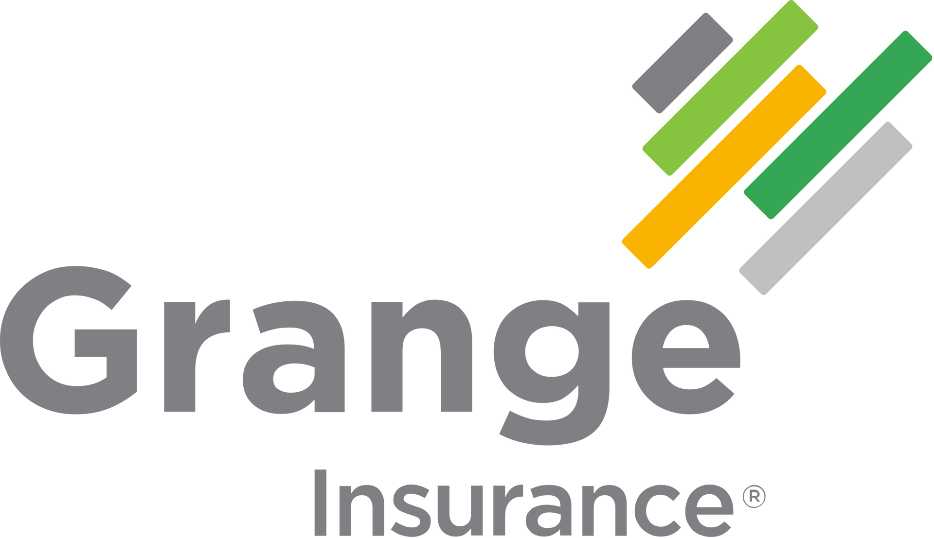 grange insurance options and agent of record for cincinnati fairfield ohio OH mason 