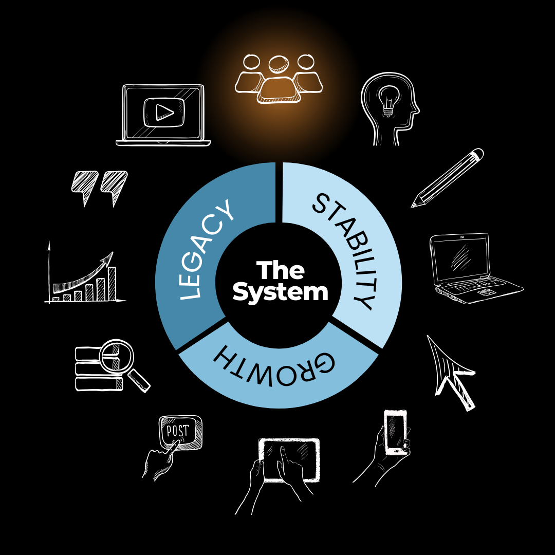 Diagram depicting 