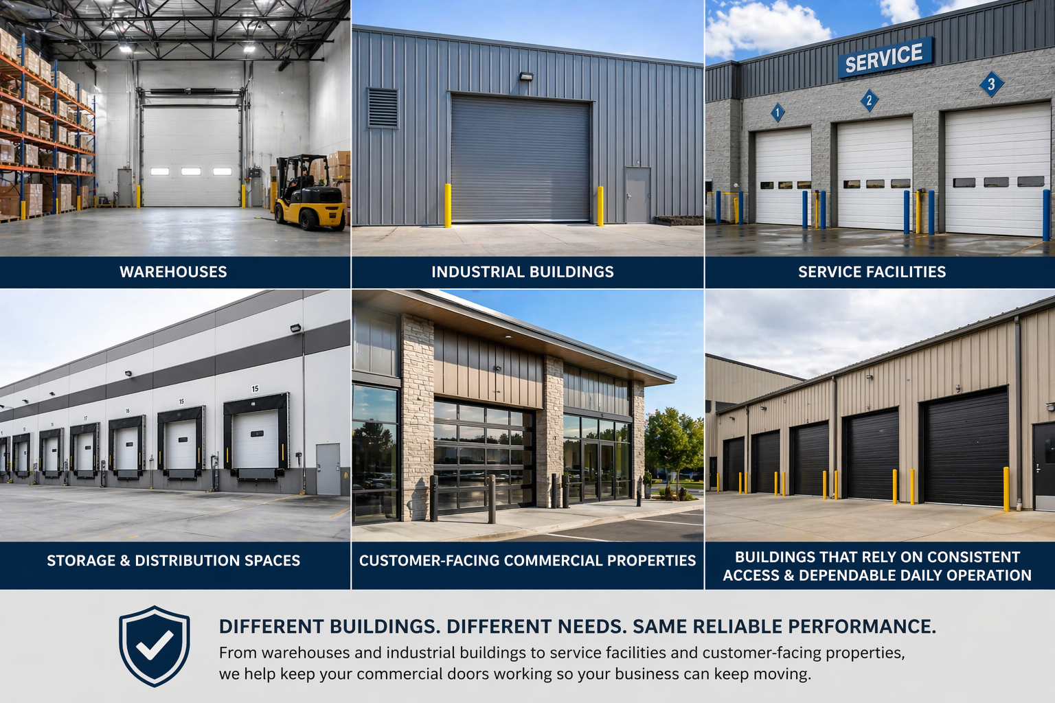 Industrial warehouse and commercial building exteriors with loading docks, garage doors, and signage