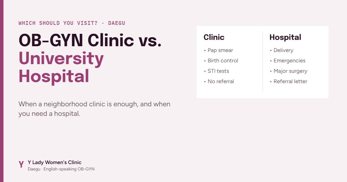 Comparison graphic of an OB-GYN clinic versus a university hospital in Daegu