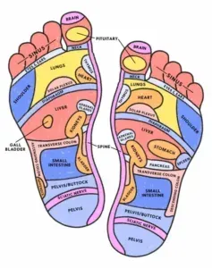 Soothe Your Sole
