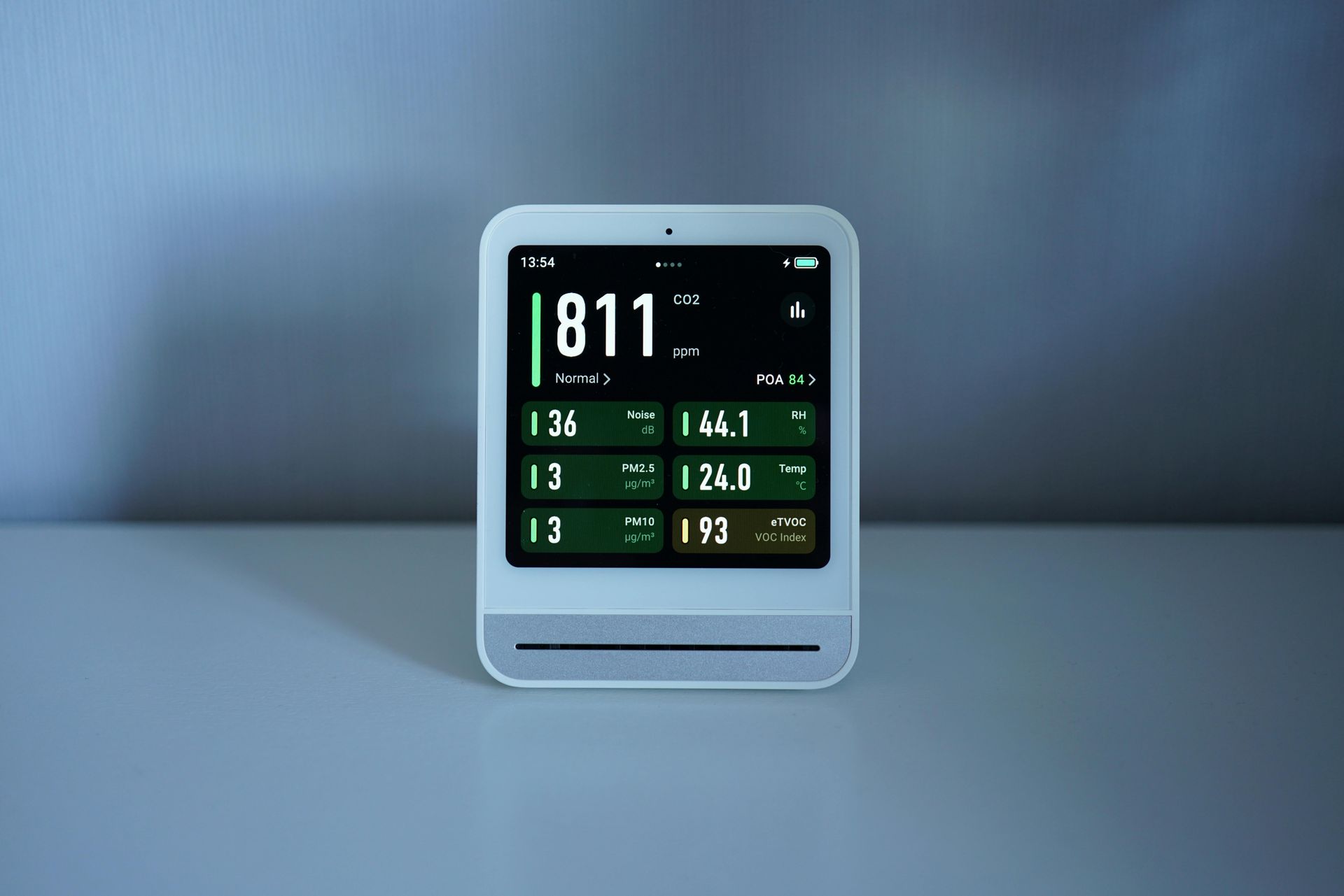 How HVAC Maintenance Impacts Indoor Air Quality Year-Round