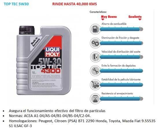 MARCAS DE PUEBLA SA DE CV