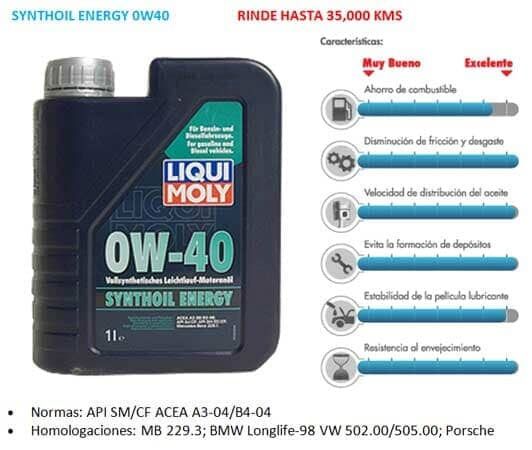 MARCAS DE PUEBLA SA DE CV