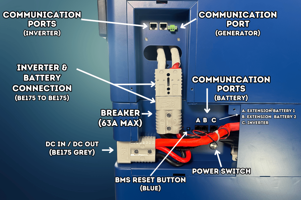Blue and gray portable air purifier with display, controls, and wheels.
