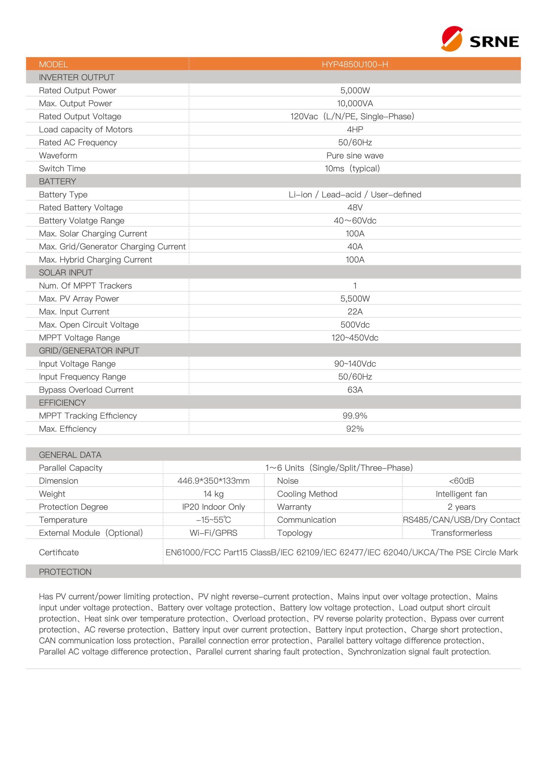Product specifications table from SRNE.