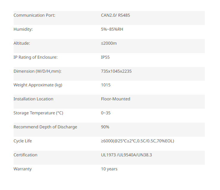 Technical specifications of a device: dimensions, weight, operating conditions, and warranty.