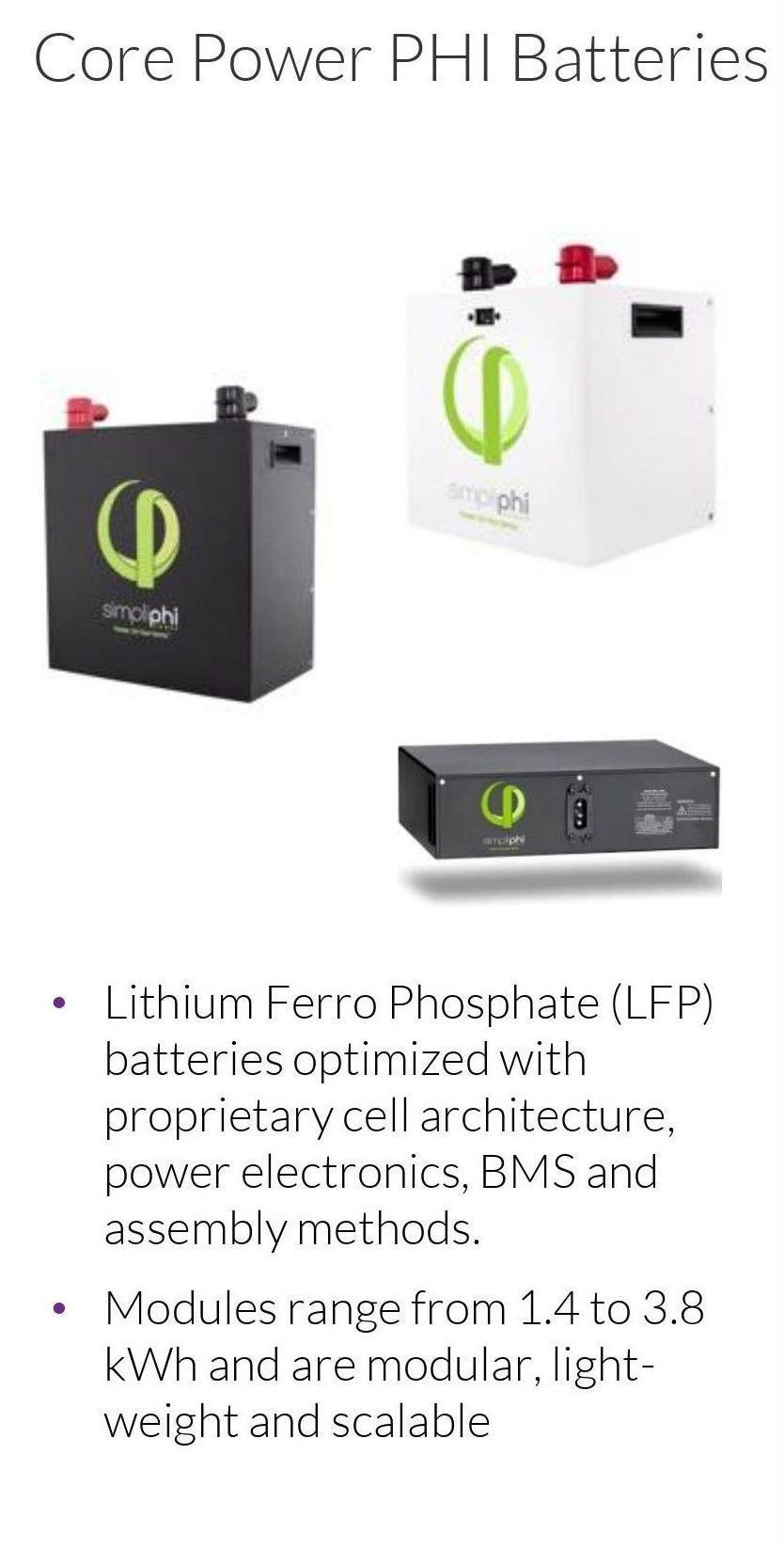 Product images of Core Power PHI batteries: black and white rectangular units, with text descriptions.