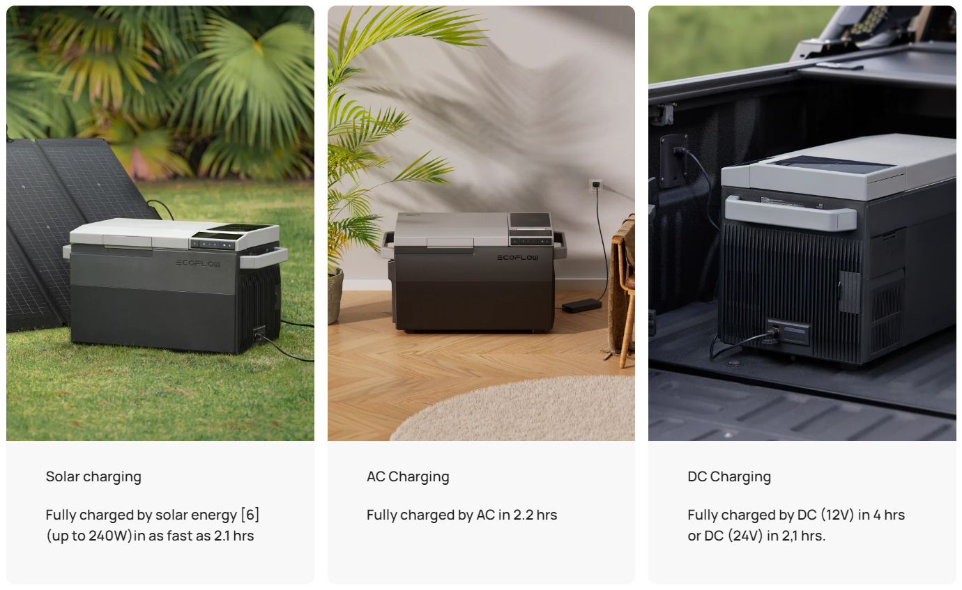 Three images showing charging methods for a black cooler-shaped device: solar charging, AC charging, and DC charging.
