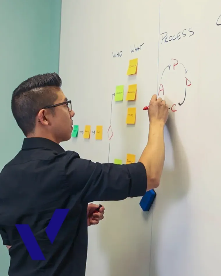 A person wearing glasses and a black shirt writes a PDCA process cycle on a white board next to a chart of sticky notes.