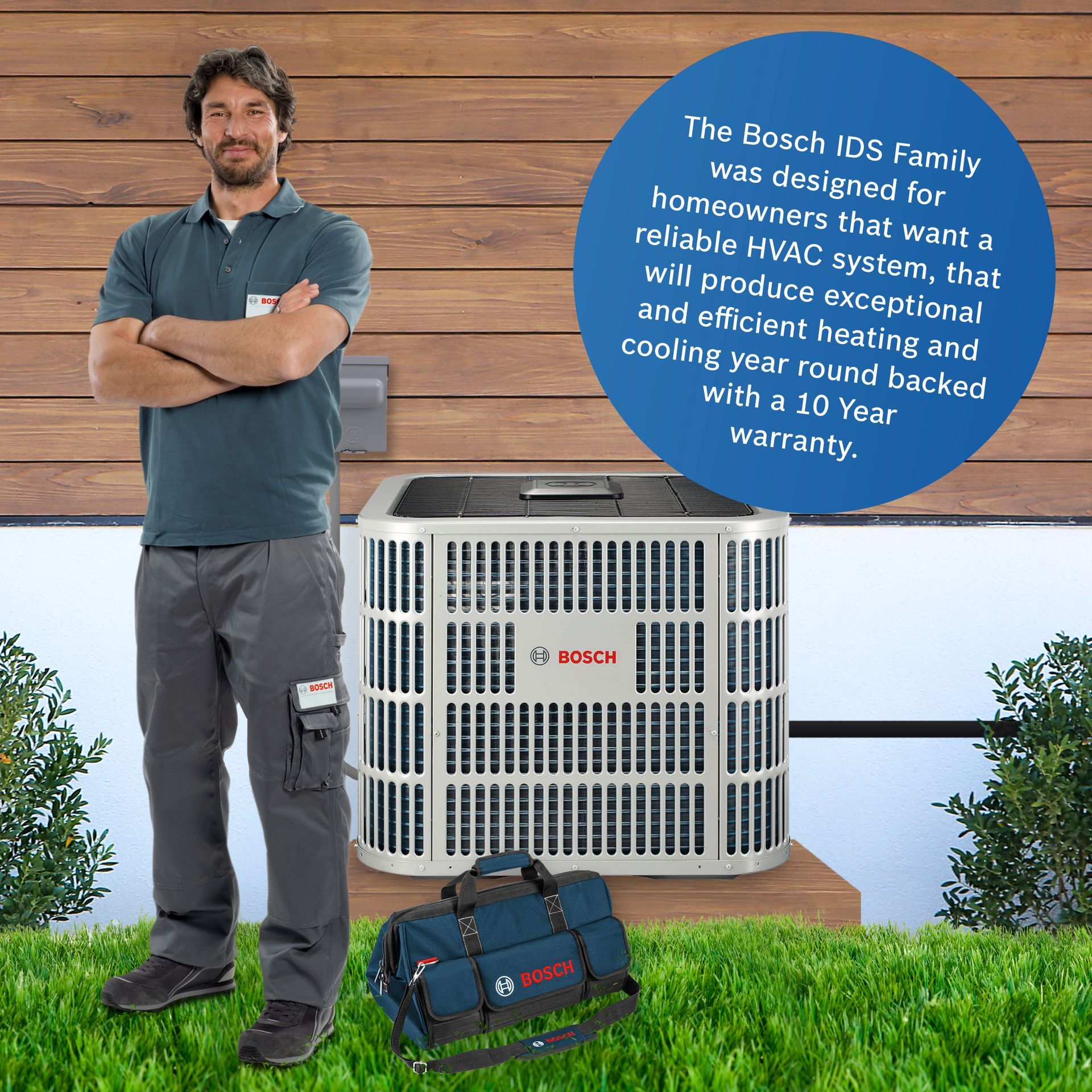 A man standing in front of a bosch air conditioner