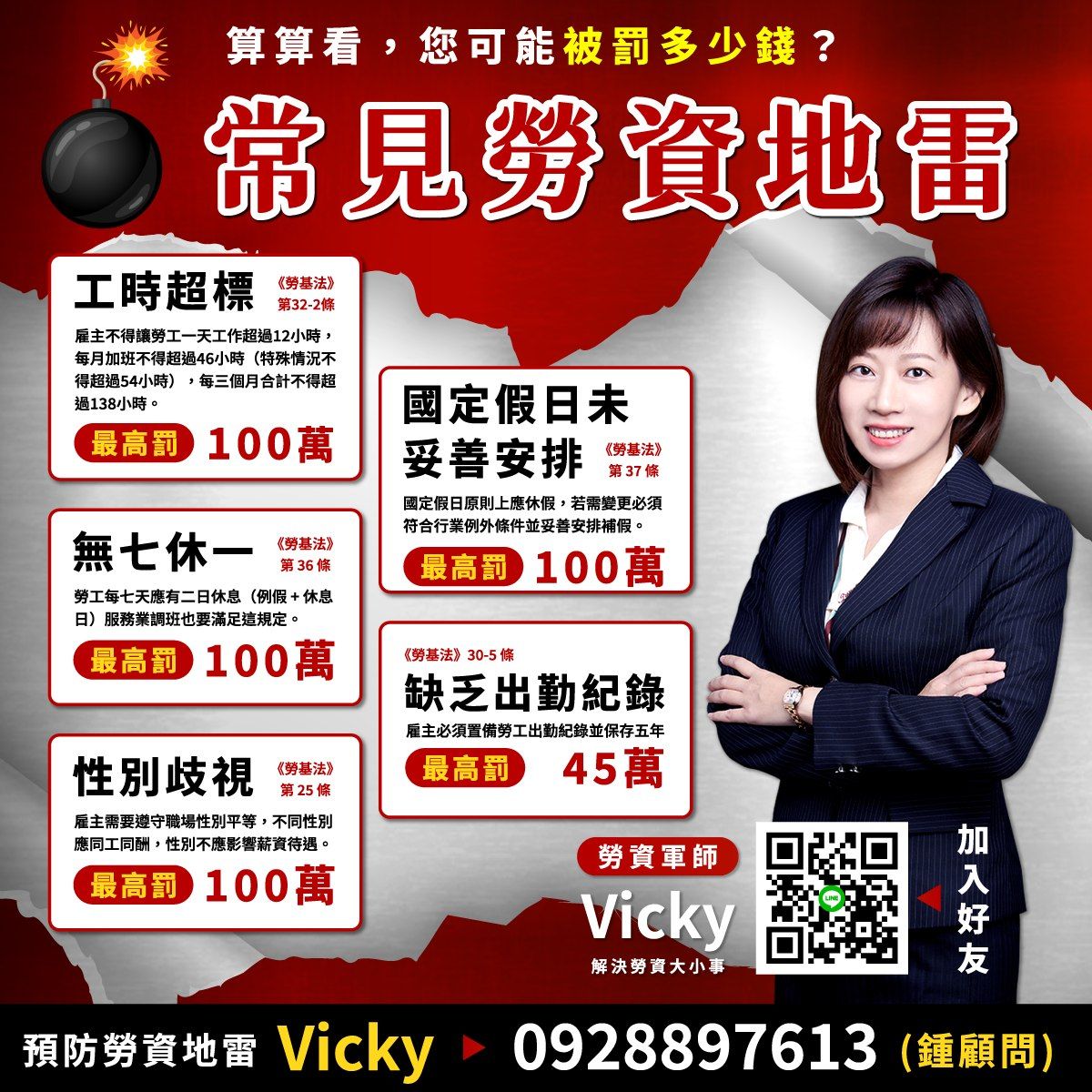 算算看公司踩的勞資地雷,可能被罰多少錢?