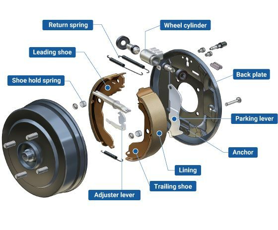 Brake Repair in Rollinsford, NH | Archie's Off Road and Repair