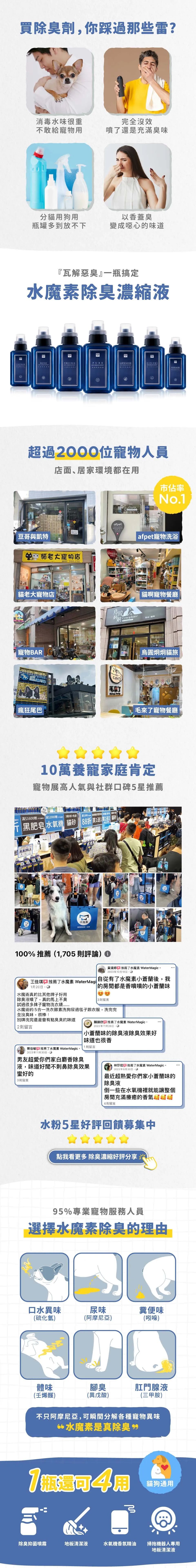 水魔素除臭濃縮液介紹